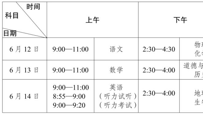 RMC：巴黎计划今夏引援5人，包括两名后卫